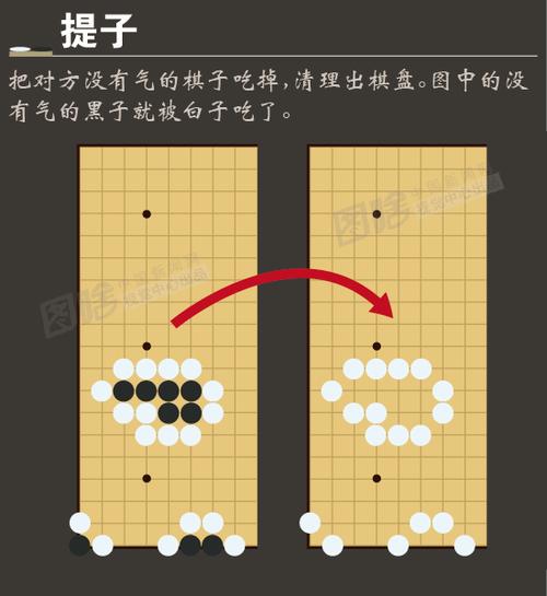 围棋玩法规则图解