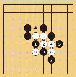 围棋征子的意思