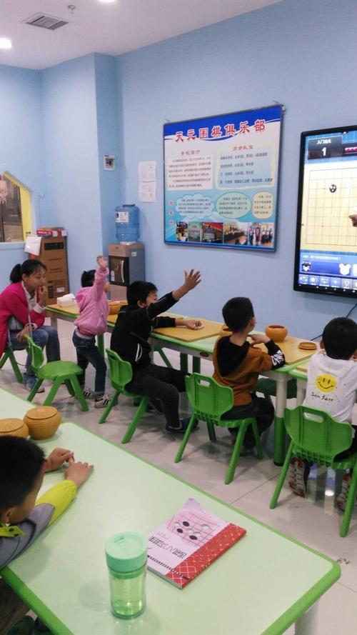 1.寻找当地少儿围棋俱乐部