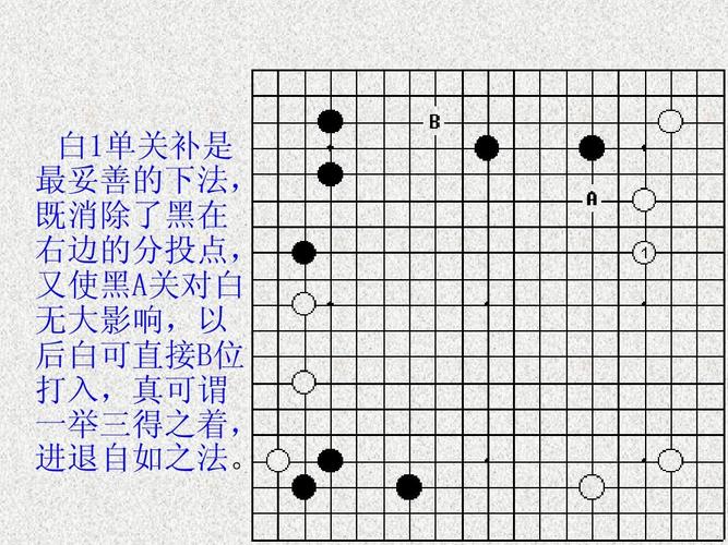 1.围棋棋盘