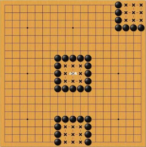 围棋规则解析：围棋无法围大全