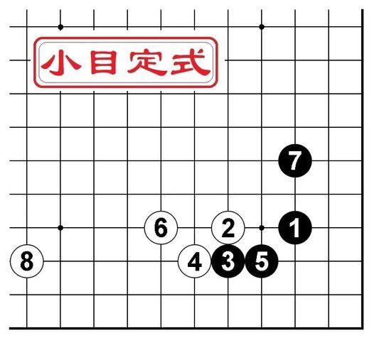 围棋常见开局定式