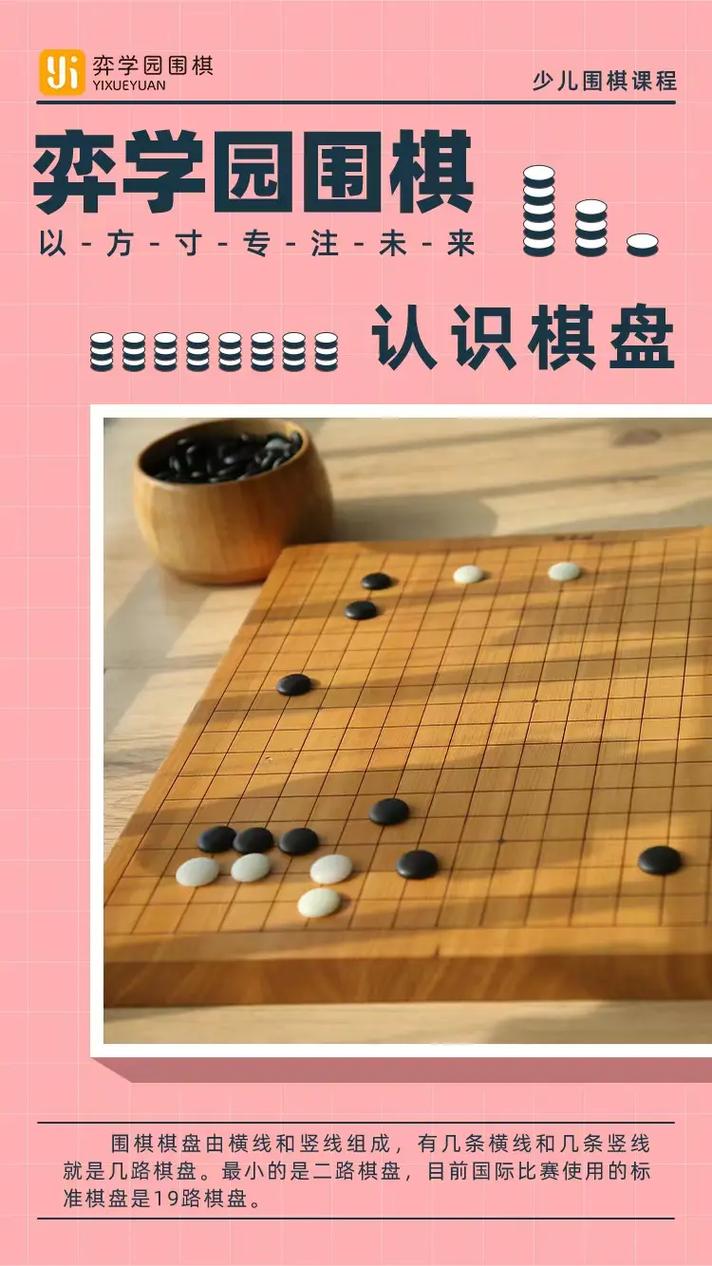 网上学围棋的学习程度
