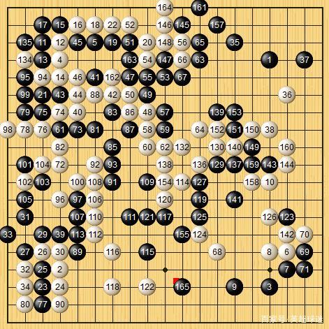 围棋最高段位是几段位