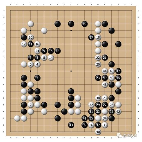 围棋礼仪文化