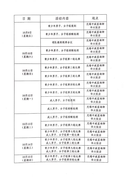 围棋段位