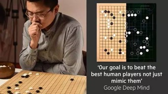 人工智能围棋水平较高的软件