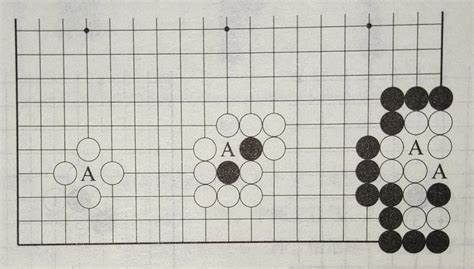 围棋中什么叫虎口