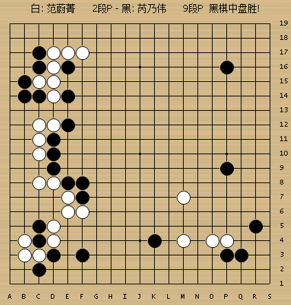 围棋黑白怎么定