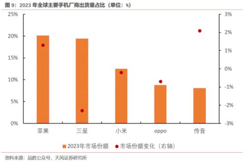 出口玩具批发
