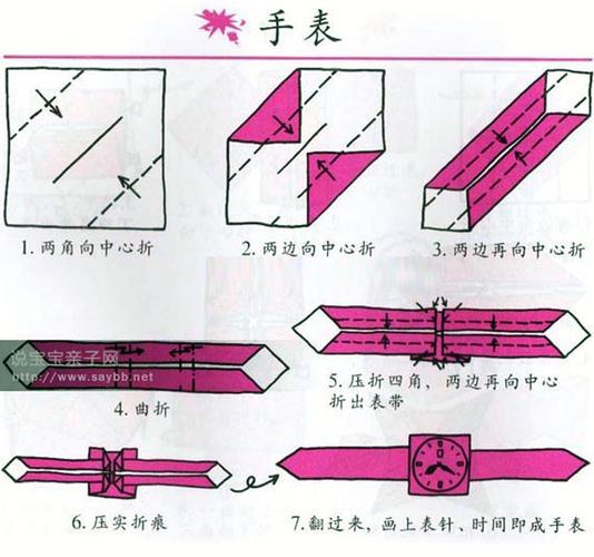智天使儿童手表怎么添加联系人
