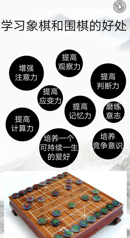 孩子围棋学到什么程度为止