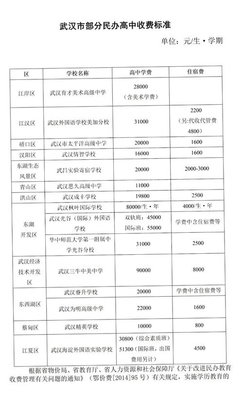 银川围棋学校排名榜