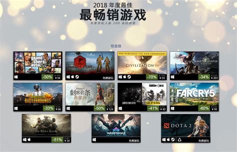 畅销玩具都有哪些