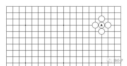 围棋打劫一定要吃掉对方棋子吗