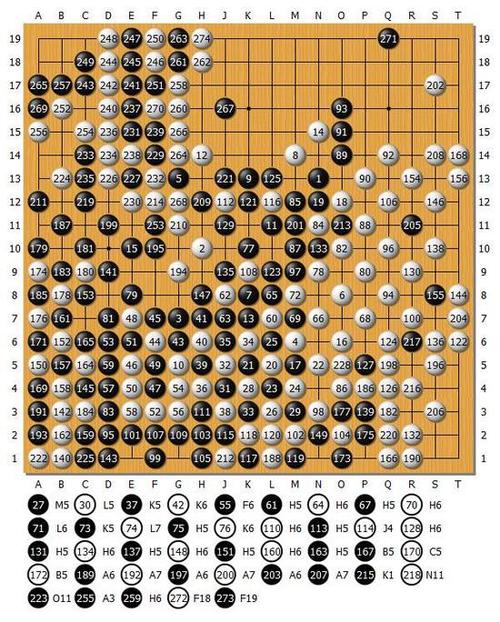 象棋围棋游戏规则
