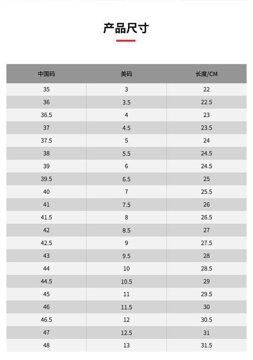 玩具类的关税是多少