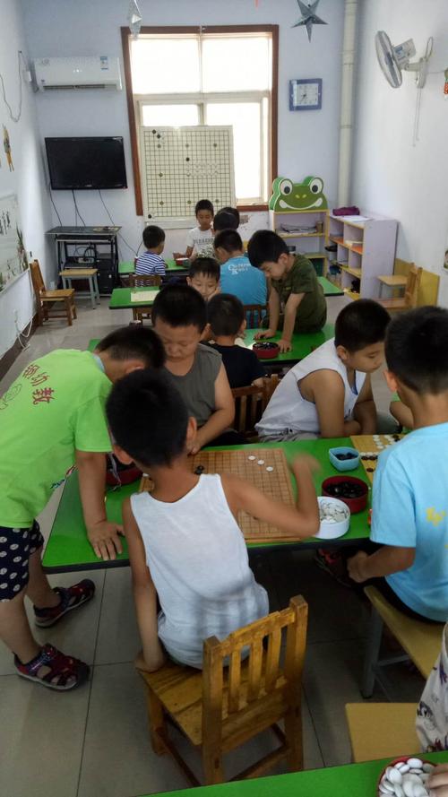 黑龙江围棋协会的现状