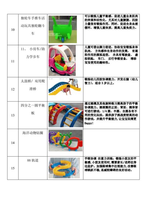 教玩具比赛方案