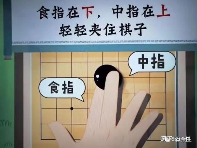 围棋的礼节礼仪