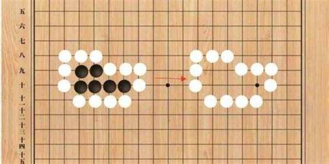 正规的围棋棋盘由纵横多少线构成
