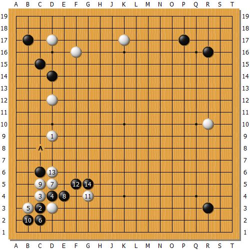怎么才能学好围棋课程