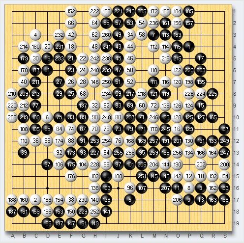 中国围棋和韩国围棋规则区别