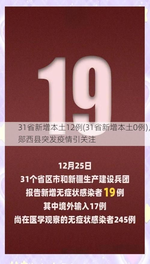 31省新增本土12例(31省新增本土0例),郧西县突发疫情引关注